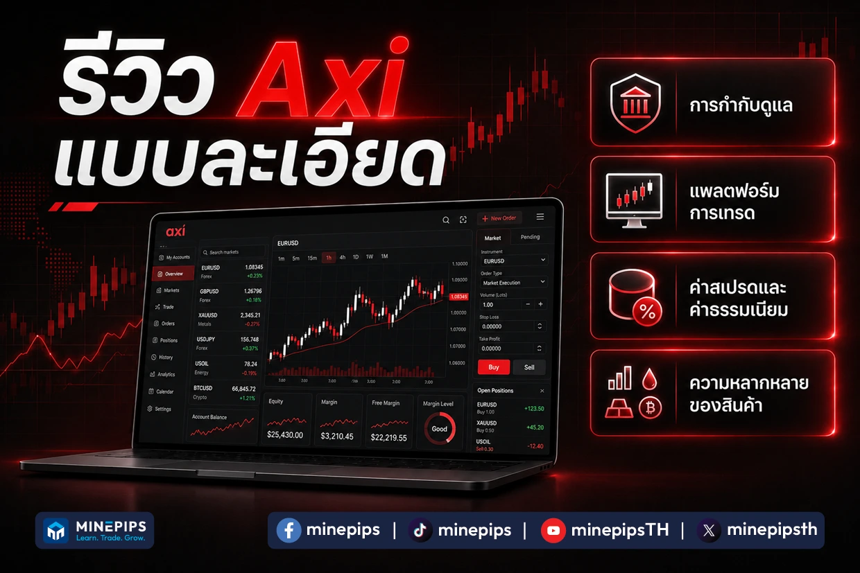 รีวิว Axi